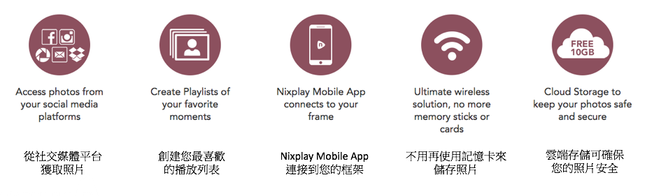 香港-台灣-Nixplay-Wifi-雲端電子相框-20