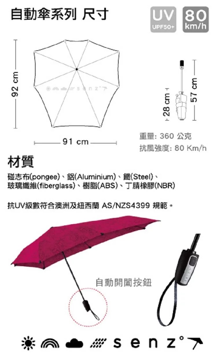 7荷蘭 Senz umbrella 防風雨傘