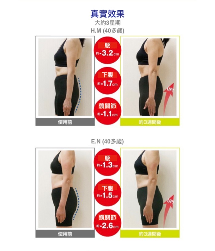 日本 PROIDEA 纖腰翹臀 運動板11