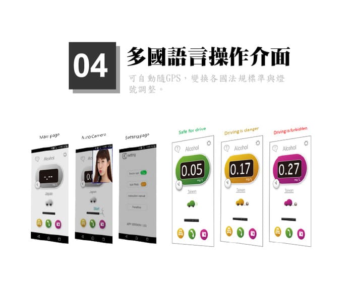 台灣 CareExpert 藍芽呼氣 酒測器10