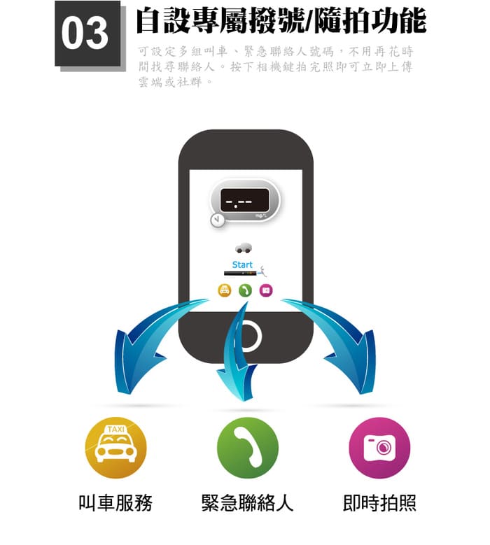 台灣 CareExpert 藍芽呼氣 酒測器8
