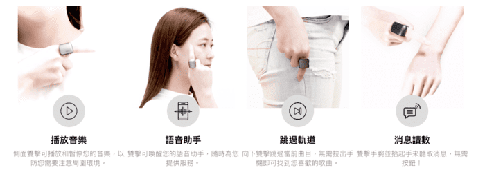 香港 全球首款 Orii 骨傳導戒指-多功能