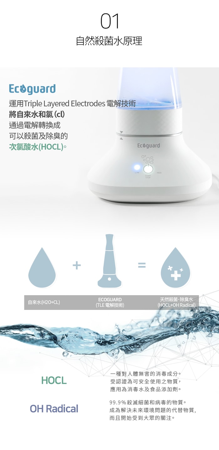 韓國 Ecoguard 次氯酸水製造機5