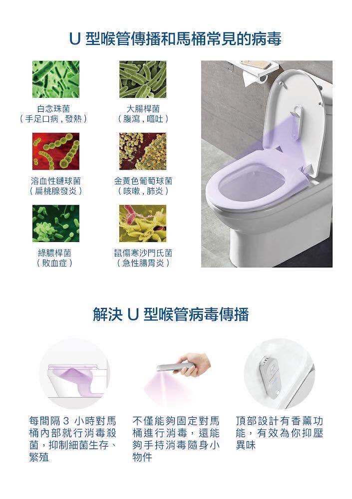 MAHATON Toilet 廁所專用殺菌器 Feature 2