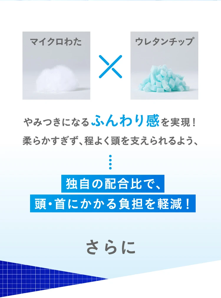 微棉 x 聚氨酯片營造出令人上癮的蓬鬆感！獨特的混合比例，減輕頭部和頸部的負擔！